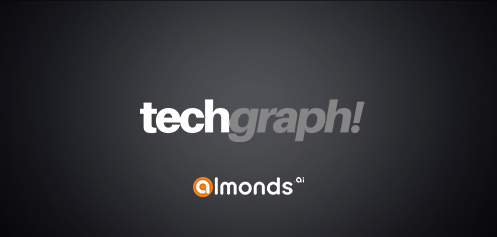 Almond Solution - News